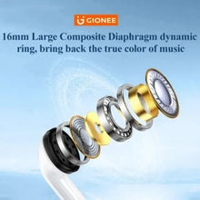 Gionee Orginal Active Earbuds